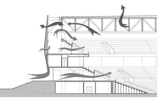 丨安哥拉罗安达丨Berger Arquitectos-73