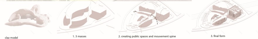 社区中心丨开罗大学工程学院建筑系-7