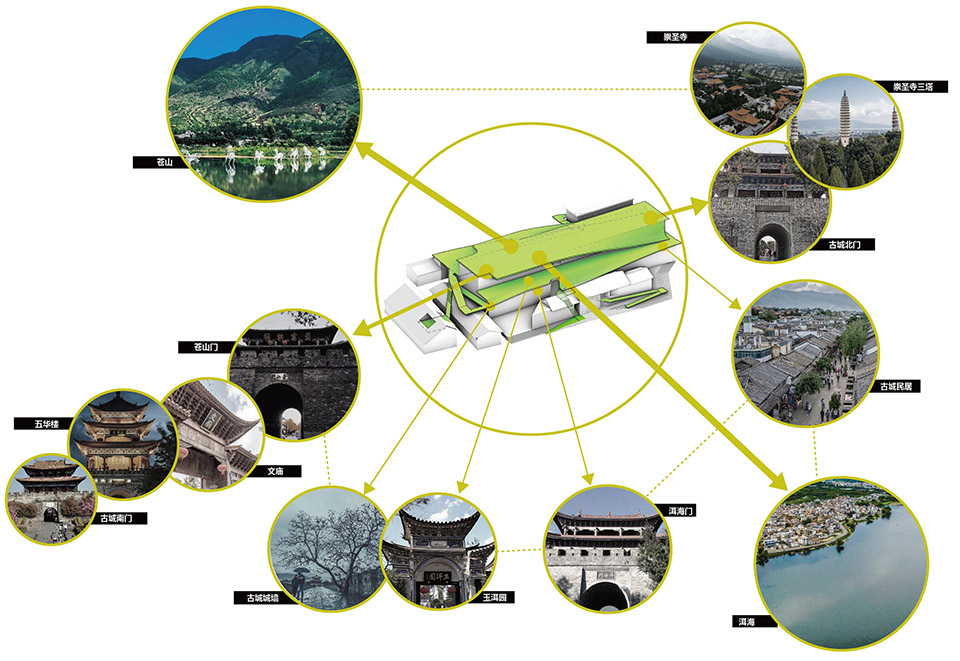 大理变压沉浸式剧场丨中国大理丨Atelier Alter Architects时境建筑等-336