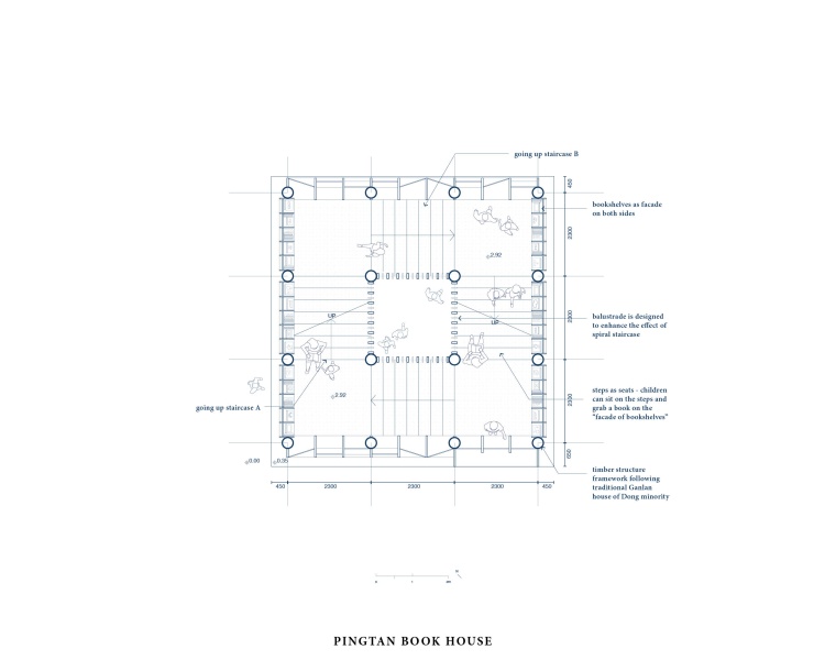 Book House儿童图书馆网络项目丨肯尼亚丨Condition_Lab-85