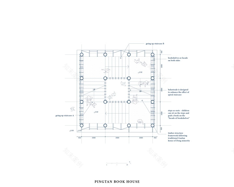 Book House儿童图书馆网络项目丨肯尼亚丨Condition_Lab-85