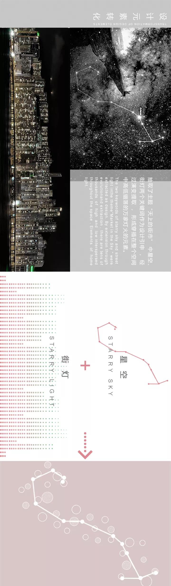 研质建构 | 天上街市-3