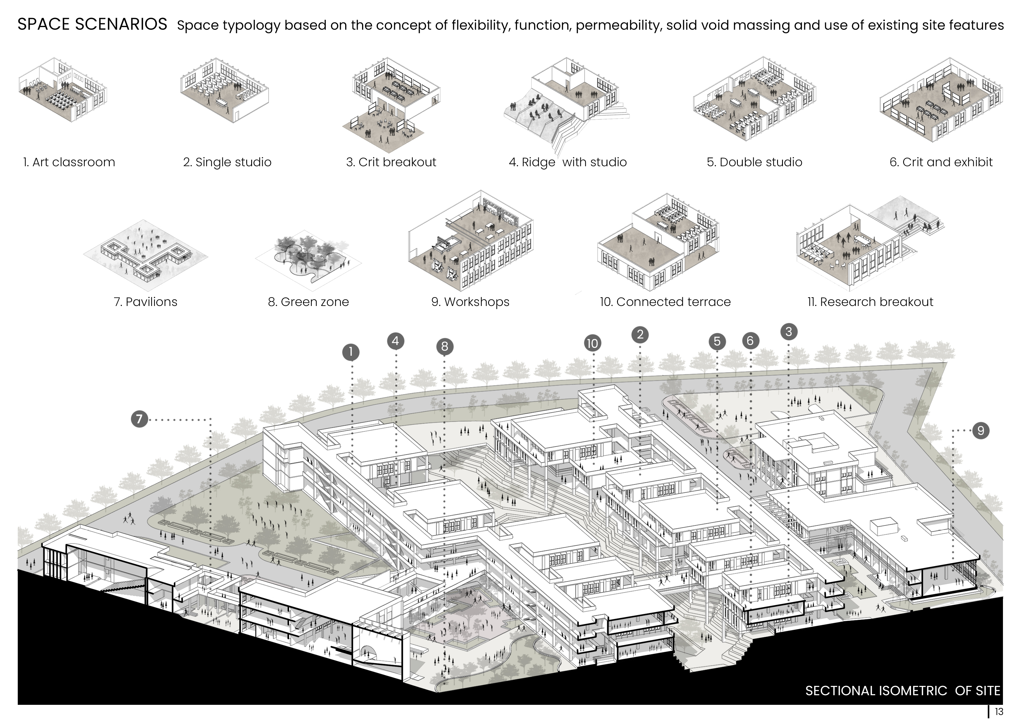 Architectural Thesis: School of Architecture-7