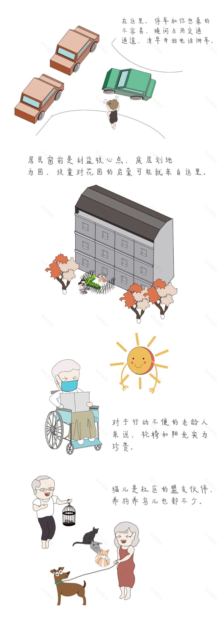 老旧小区更新的人本设计之路-12