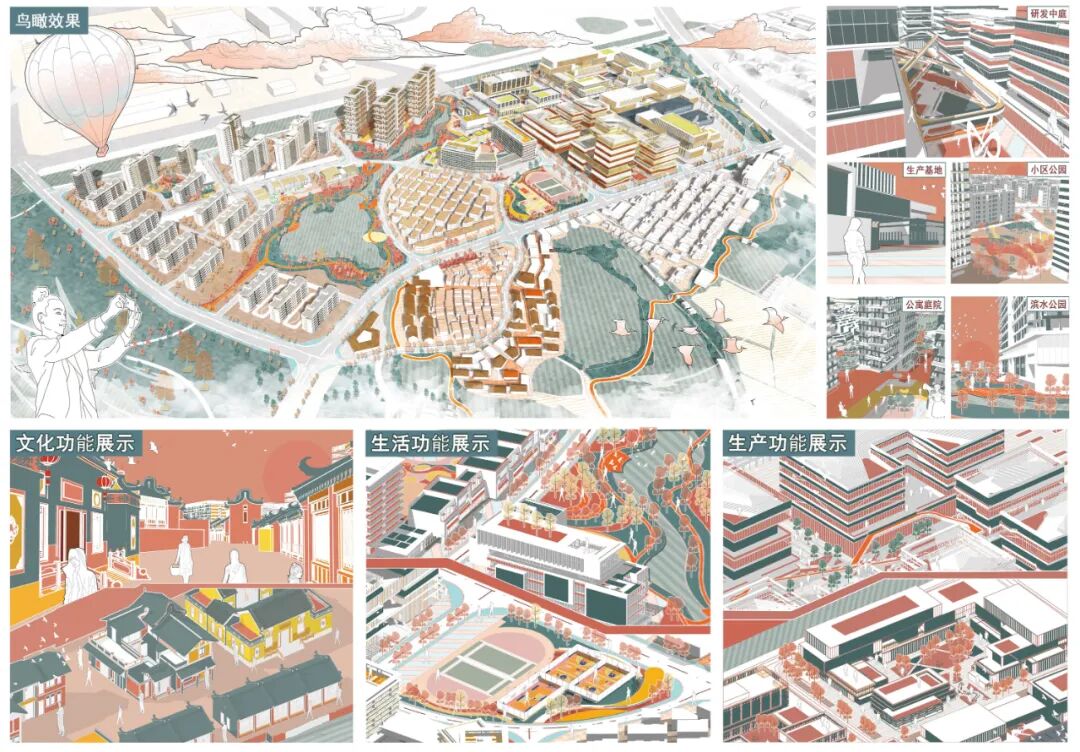 好强的联合毕设！2025年国空竞赛毕设赛道一等奖作品！在延续城市地域文脉和保护历史遗产下实现产业转型升级，月塘村的城中村改造设计-132