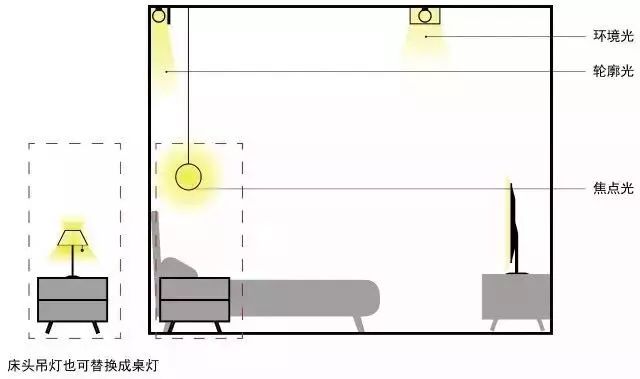 宸金宫设计机构第40期-82