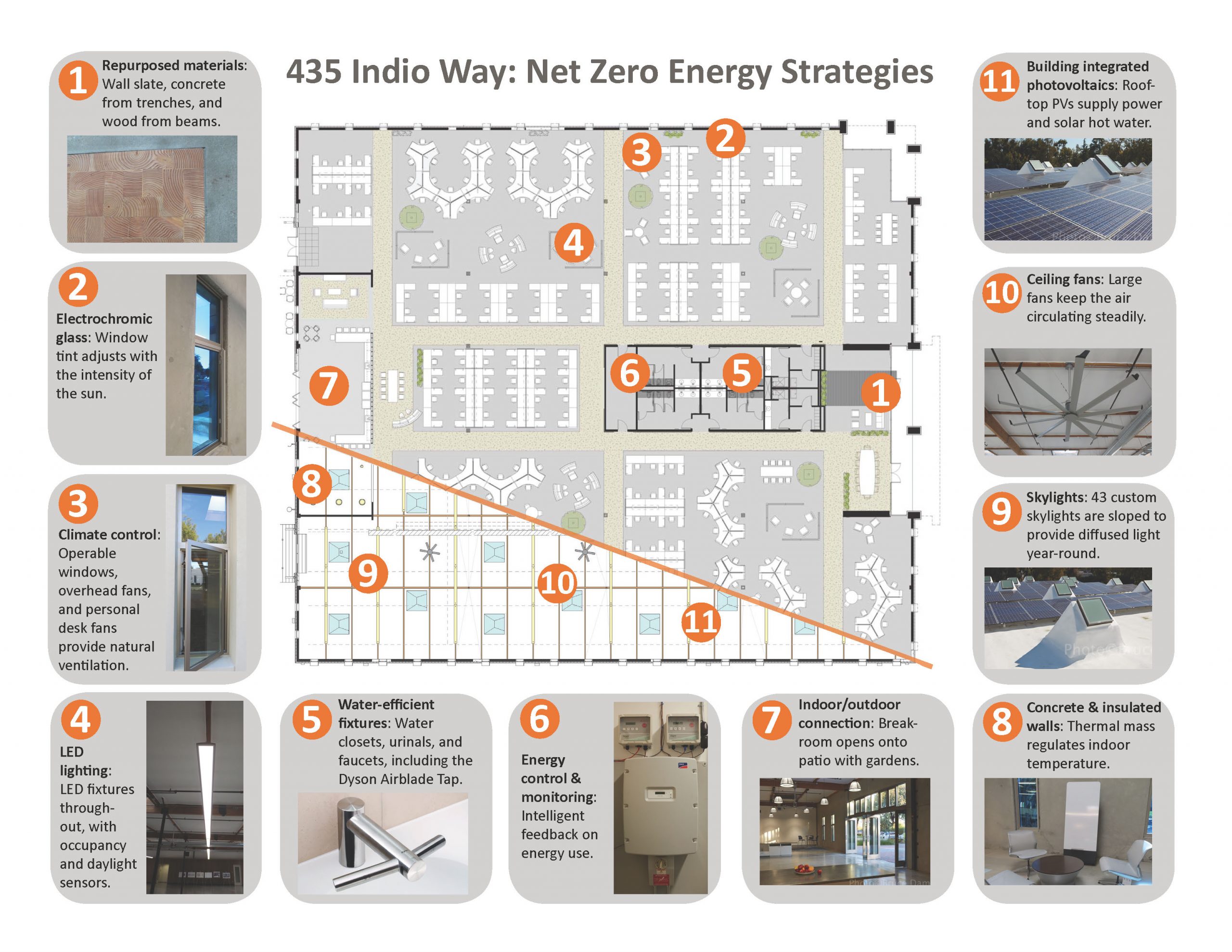 435 Indio Way Net Zero Energy Offices-11