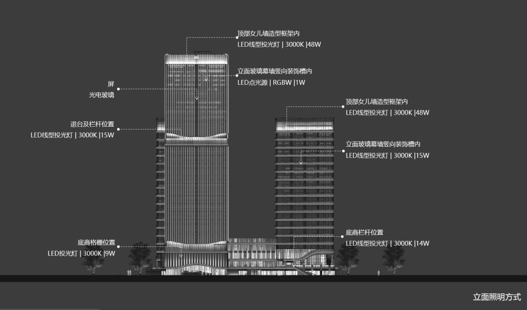 凯顺腾精品业绩【天水中深·财富中心建筑照明设计】-47