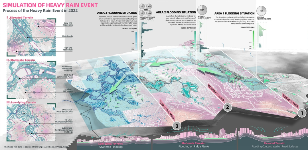 苏大风景园林研究生横扫2025ASLA三项大奖，6年11冠超越国际名校-183