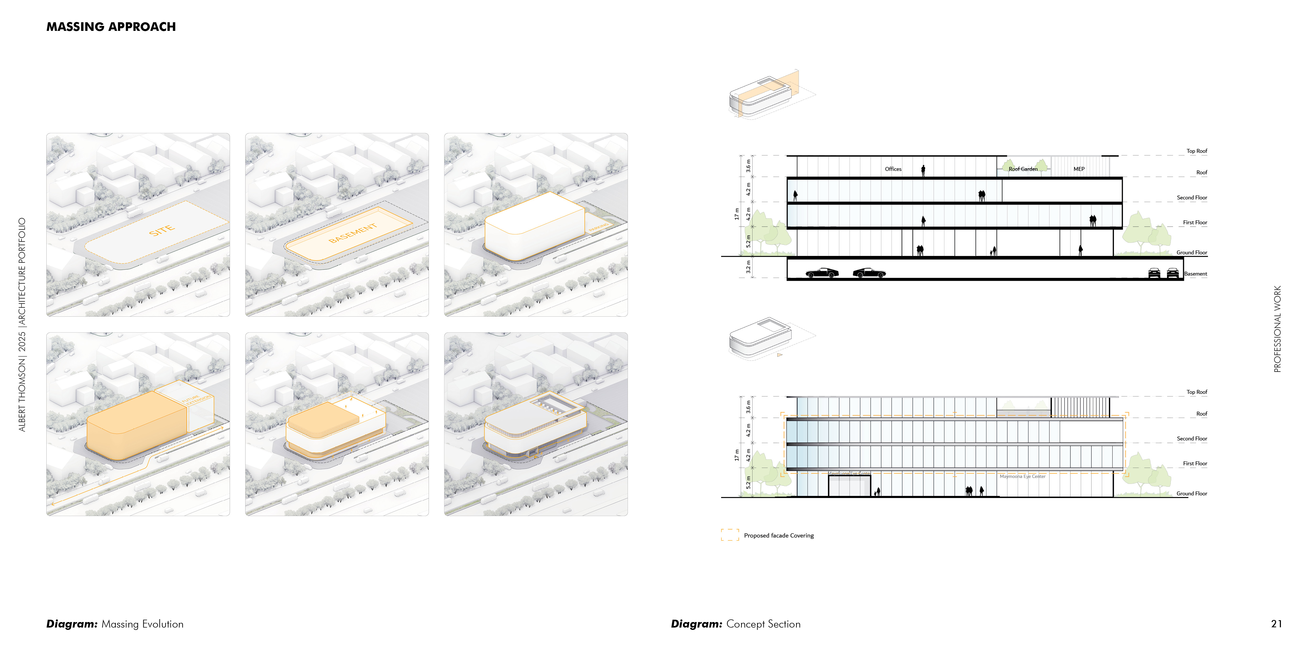 Albert Thomson Portfolio 2025-21