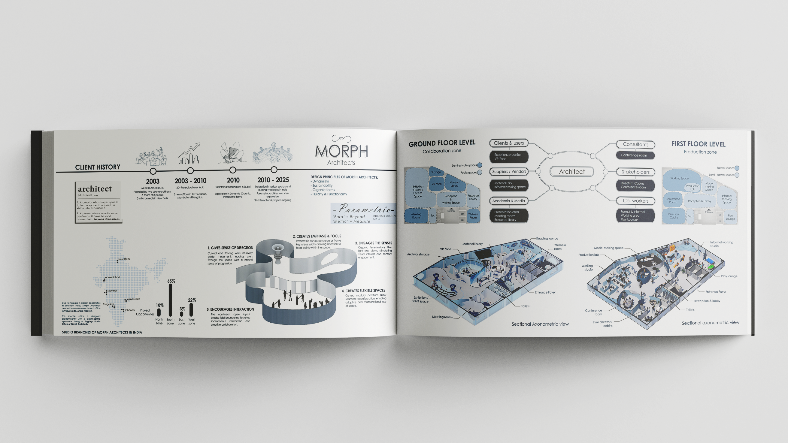 THE HIVE HABITAT（钢之宁静生态度假村）-21