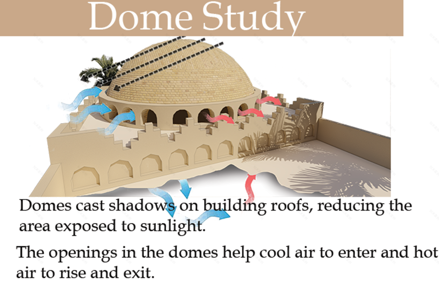 AL FORSTAQ村陶器手工艺旅游村丨埃及丨SALMEEN KAMAL-35