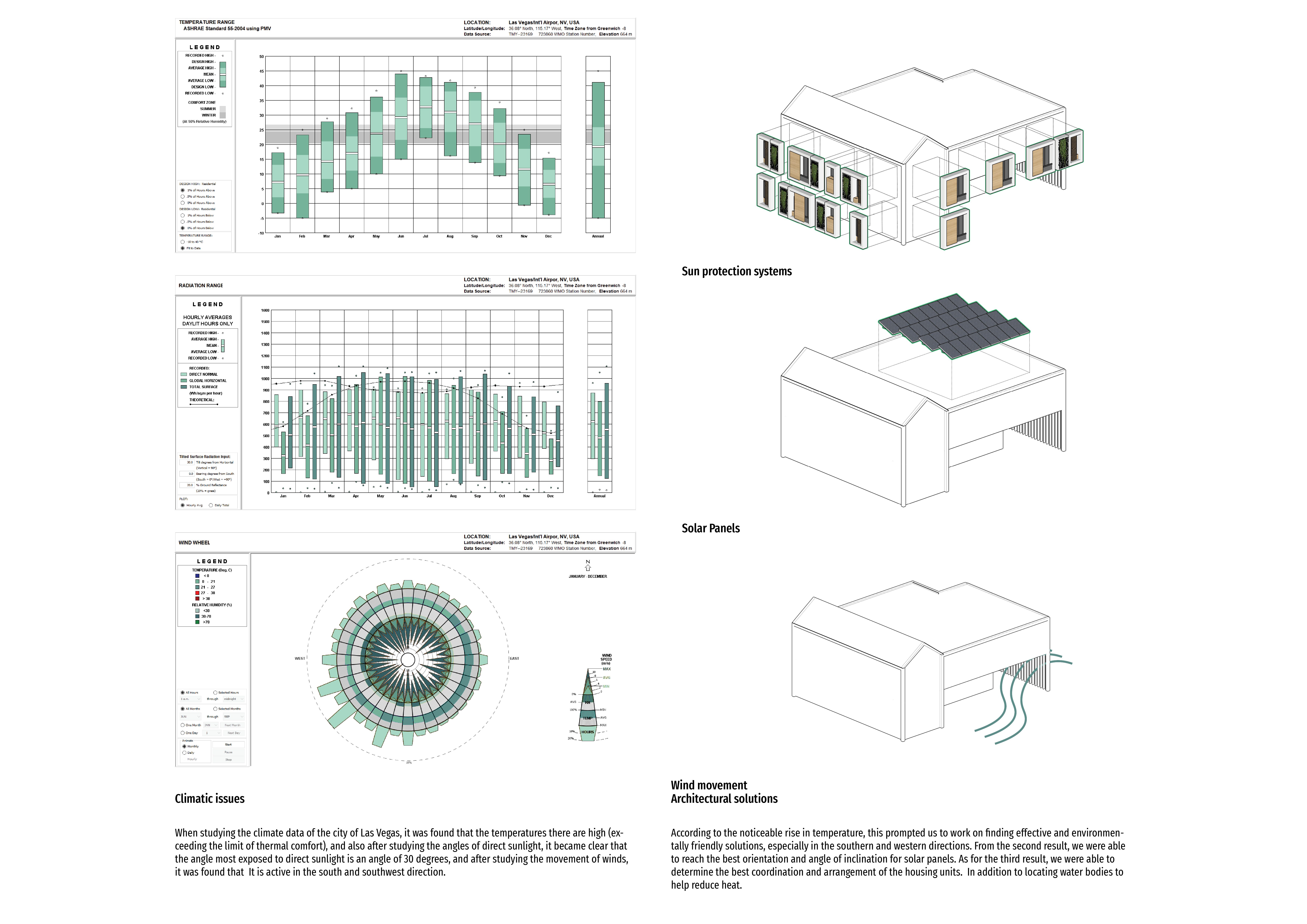 拉斯维加斯经济适用房丨中国达州-7