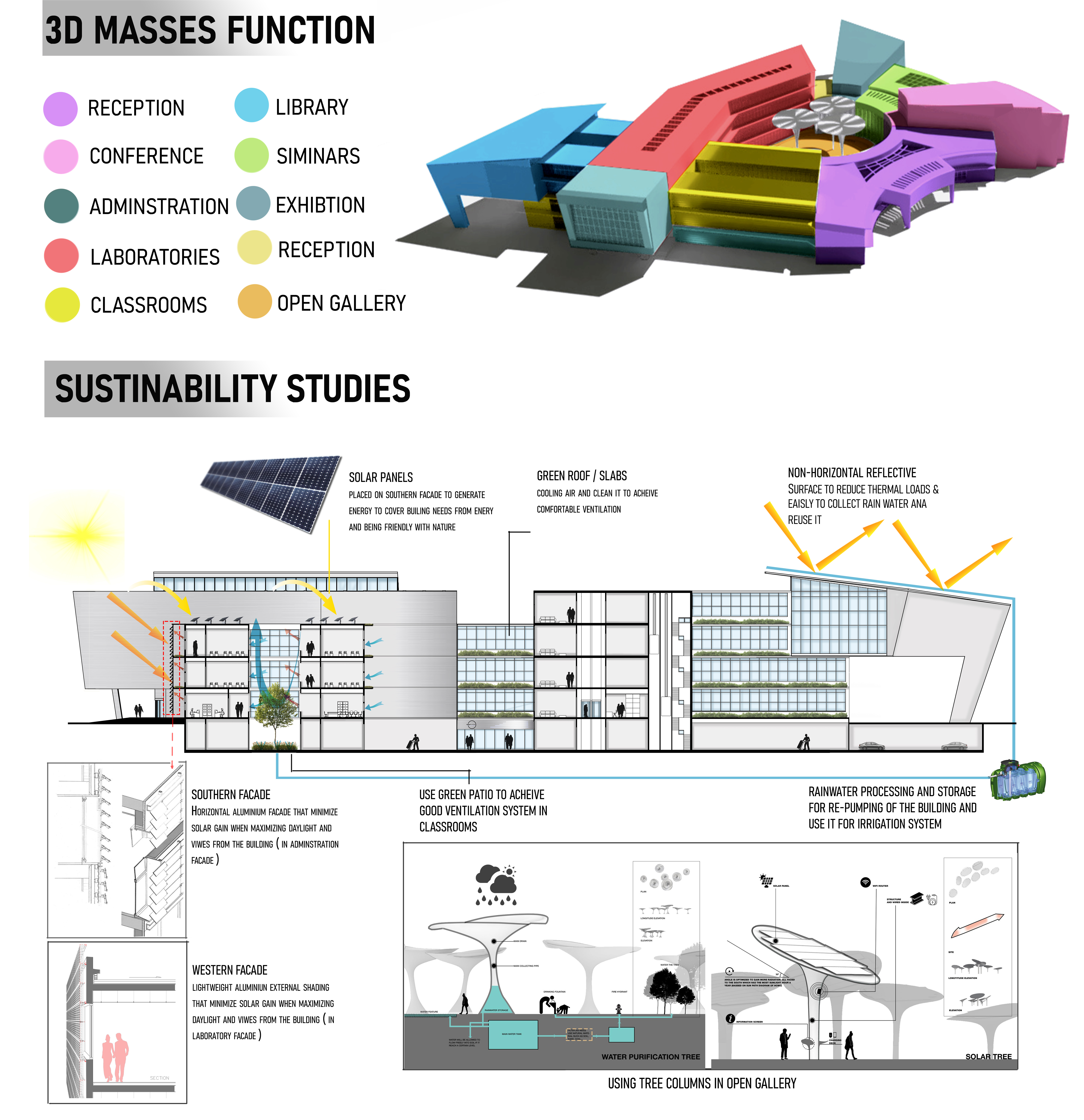 钢铁研究中心丨Helwan University-16