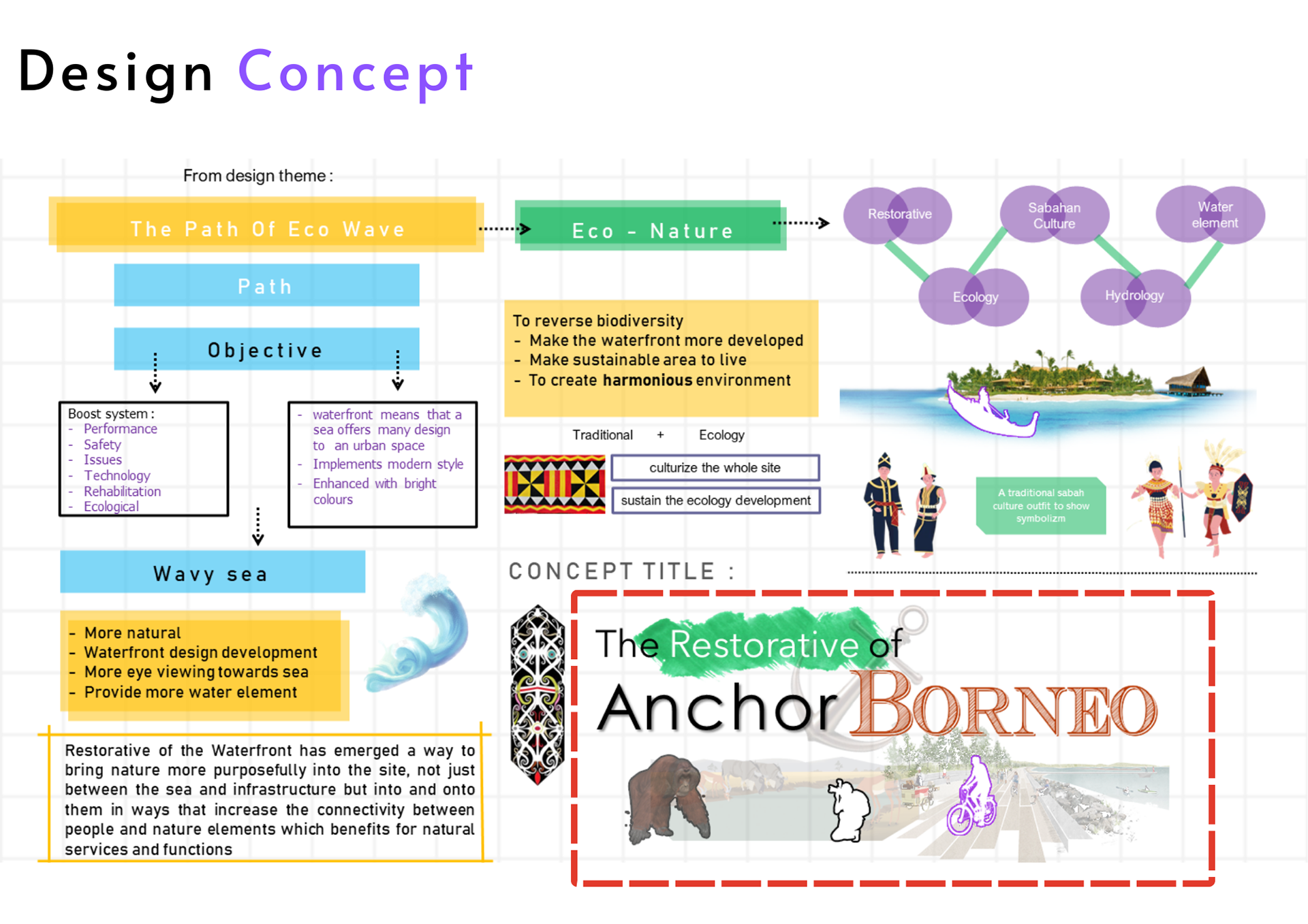 PORTFOLIO COMPILATION-6