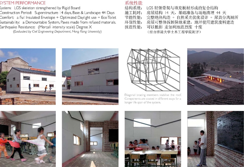 新芽小学 · 朱竞翔引领的可持续建筑实践-20