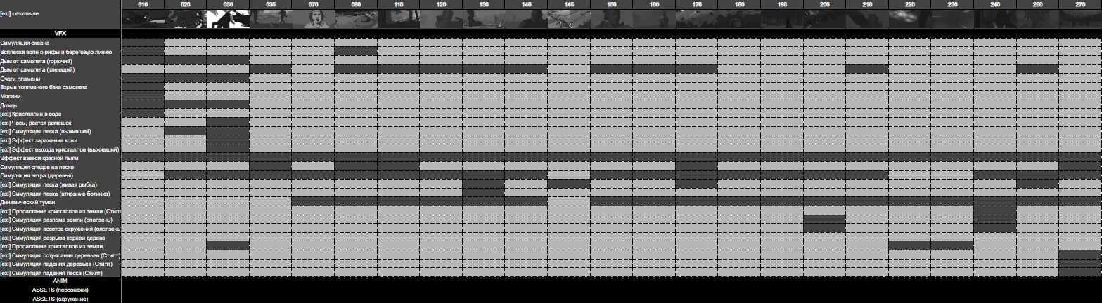 《碎线》预告片丨未明确整体设计方,涉及多团队分工-12