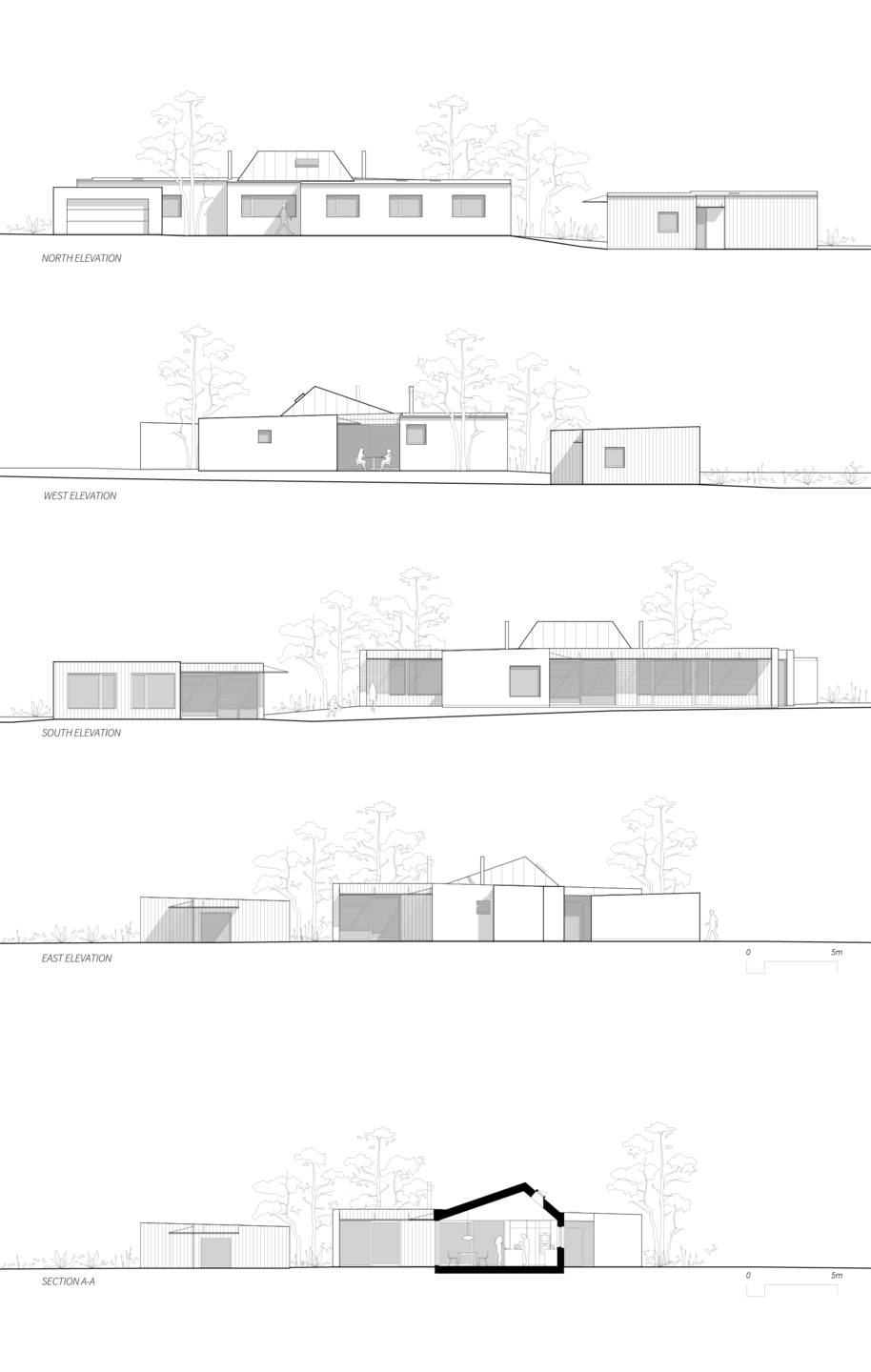 SOMMARHUS E. / 瑞典哥特兰岛-46