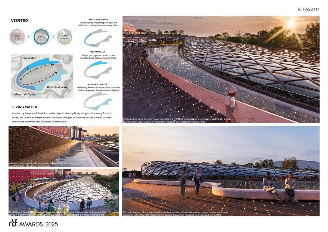 AG/HONOR丨荣膺RTF重新思考未来奖的第一名：香港北都会规划-29