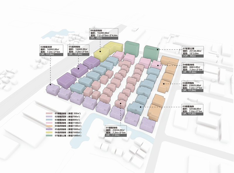 产业社区破局之路 · 智慧化,多元化,形象引领丨中国丨三益-177