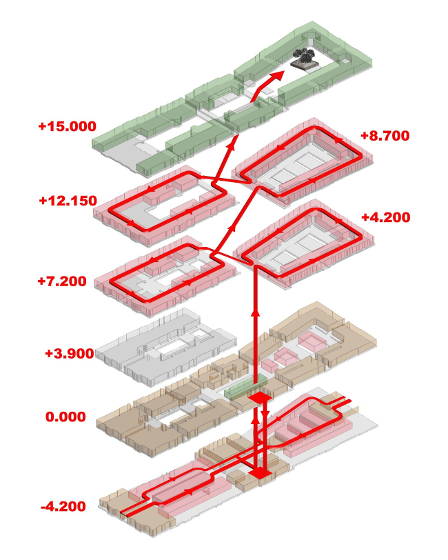 莫斯科理工博物馆建筑改造设计丨俄罗斯莫斯科丨“工作室44”-50