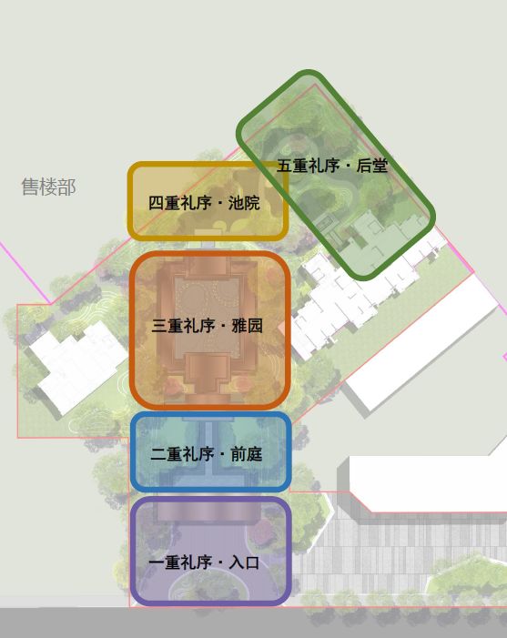 新城淮安吾悦首府展示区-27