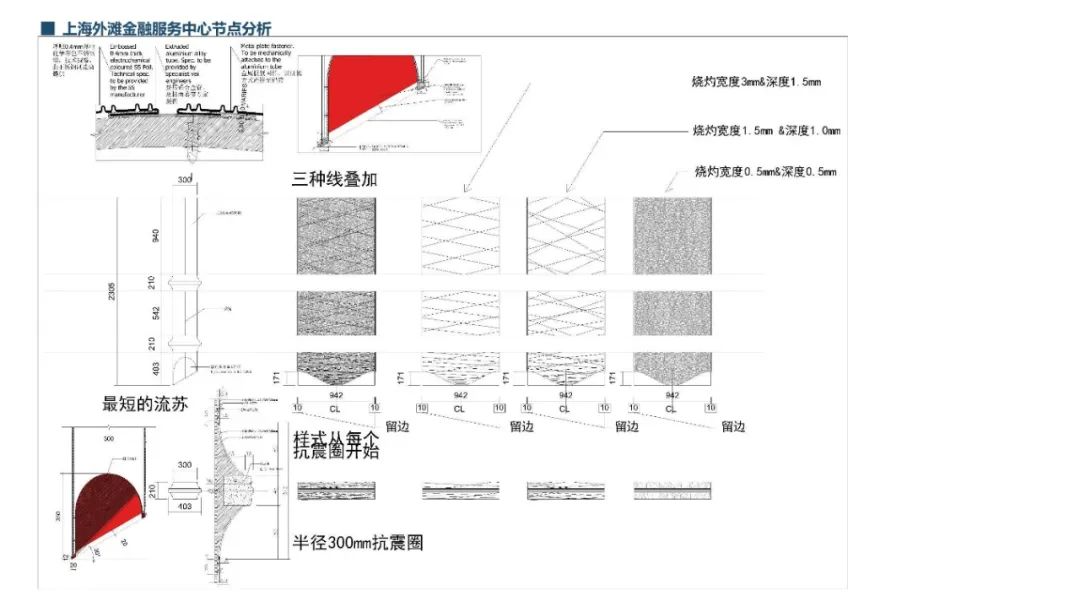 2020 网红金属材料解析手册丨秋凌设计-67