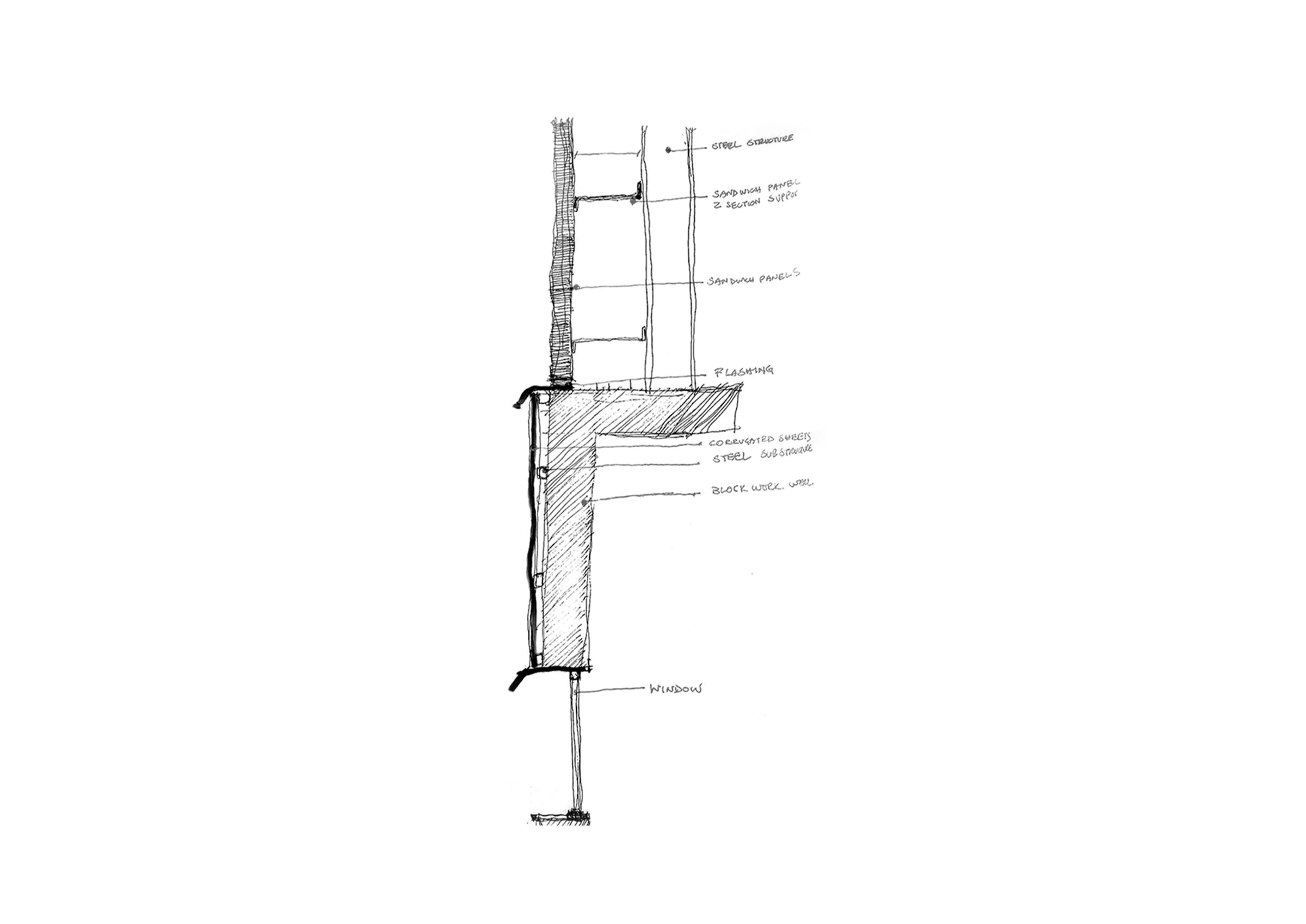 JAX 现代化办公室丨沙特阿拉伯丨BRICKLAB-41