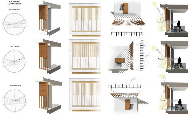 曼谷“水稻梯田”式办公室,绿色环保,灵活共享空间-26