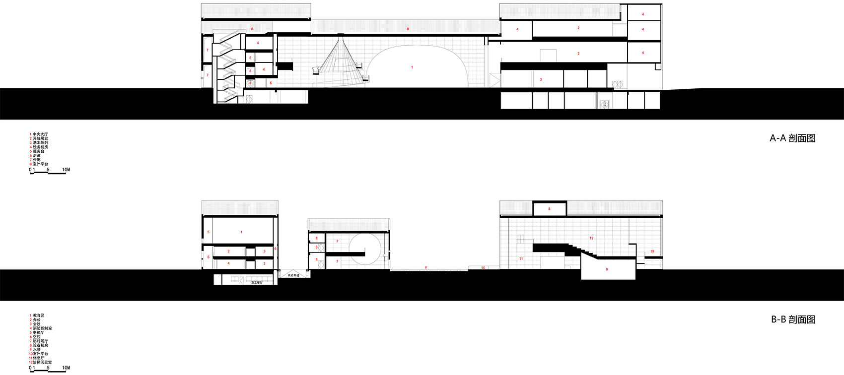 隋唐大运河文化博物馆 | 古今文明对话的现代建筑典范-88