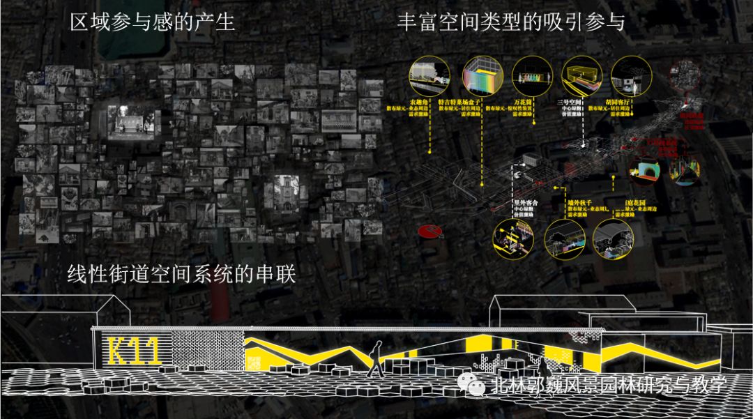 "三元"更新计划 | 磁器口东活力生命体的营造-150