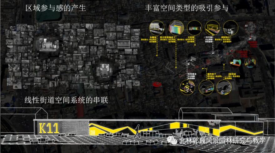 "三元"更新计划 | 磁器口东活力生命体的营造-150