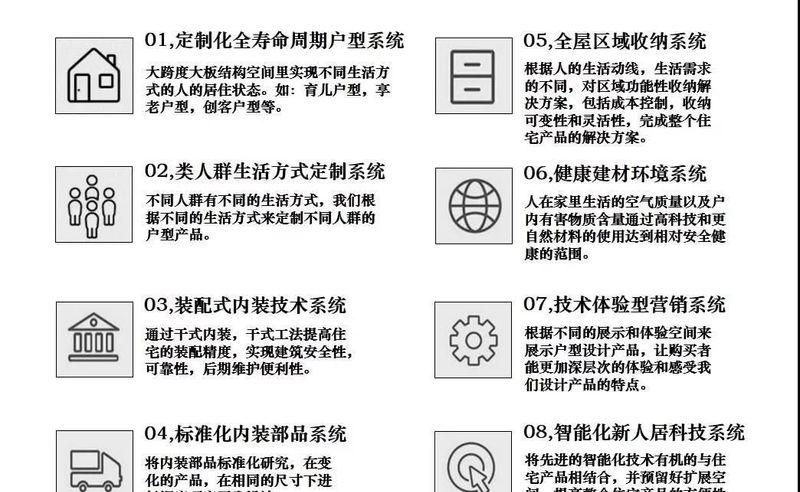 康桥地产悦蓉园项目-40