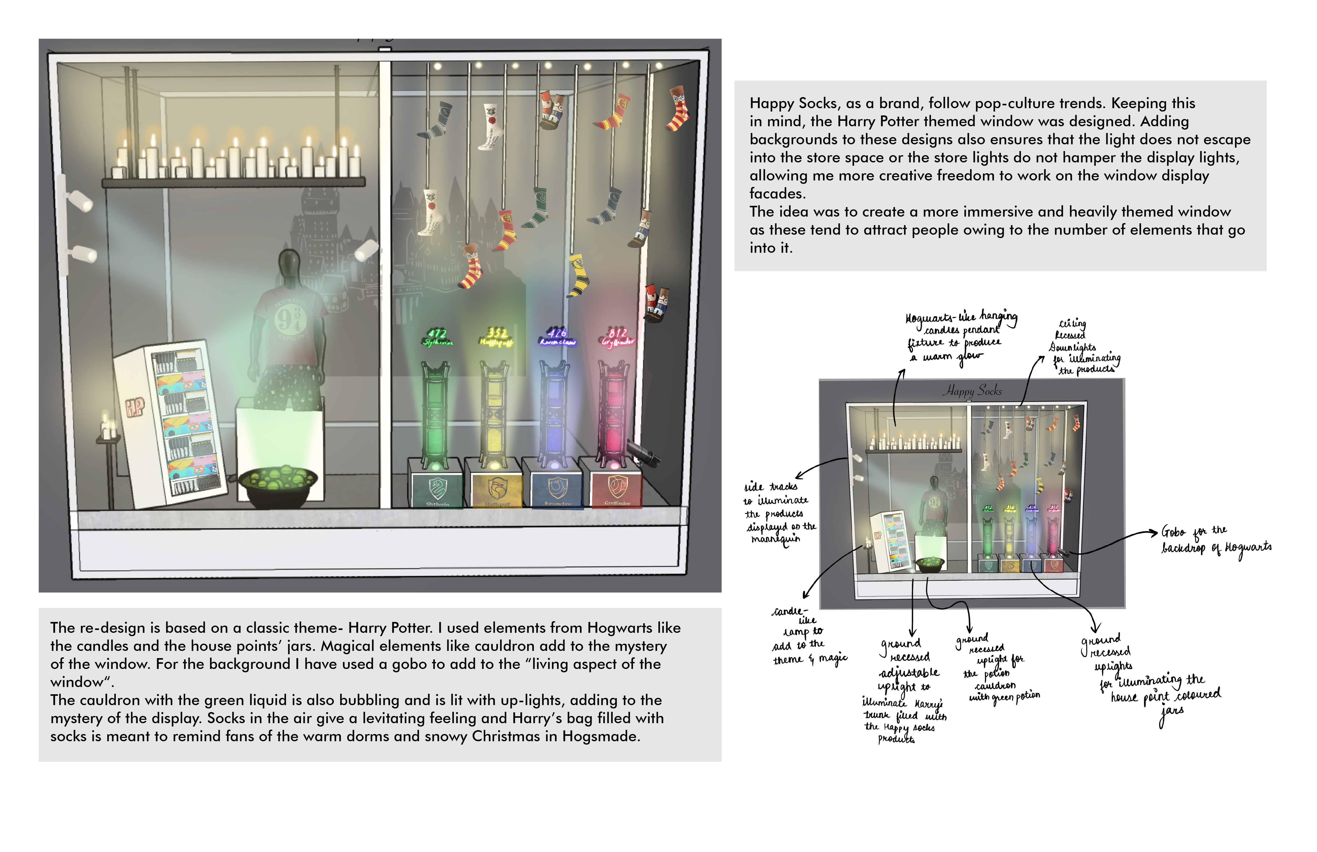 Design Portfolio- 2024-19