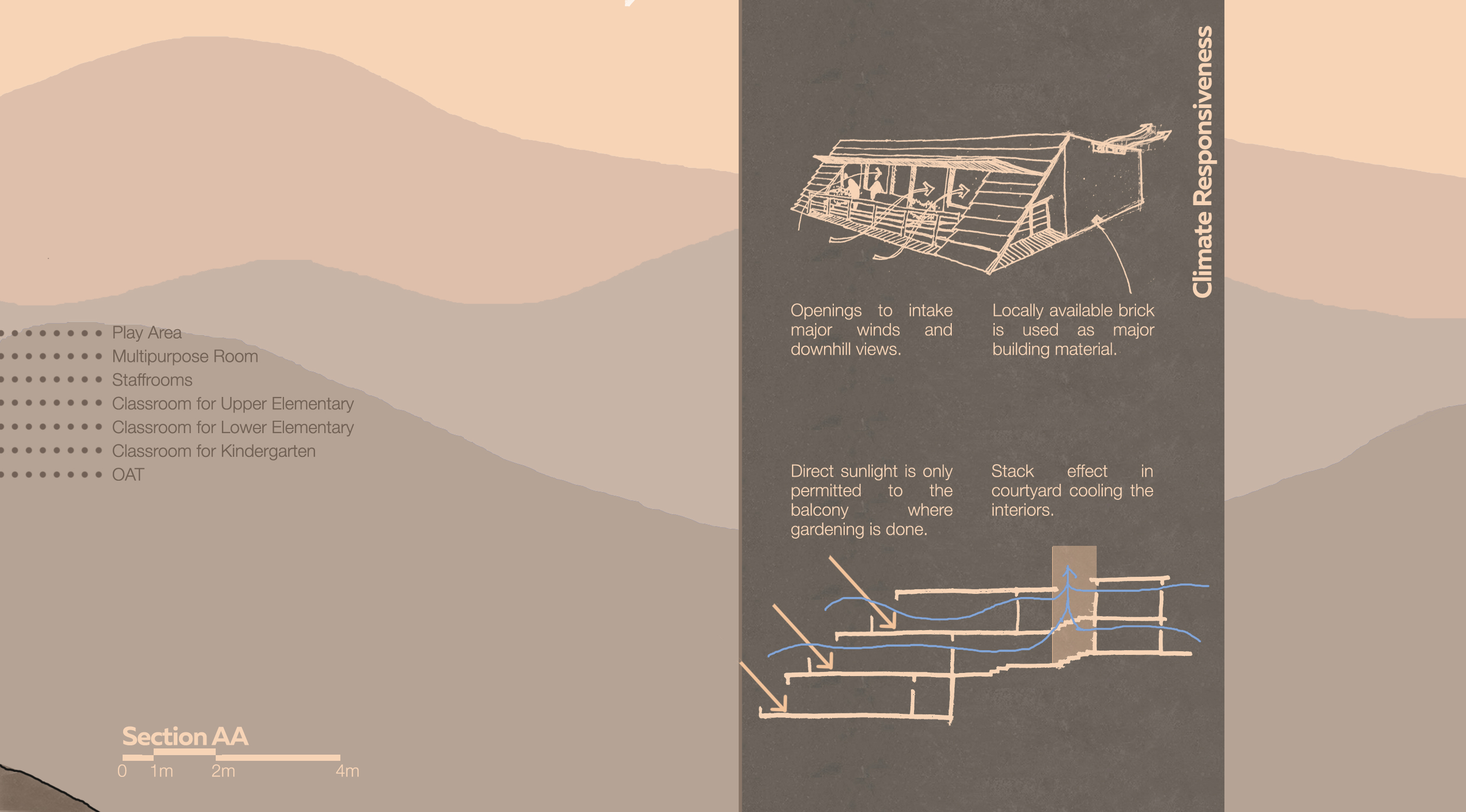 Student Architecture Portfolio 2020-10