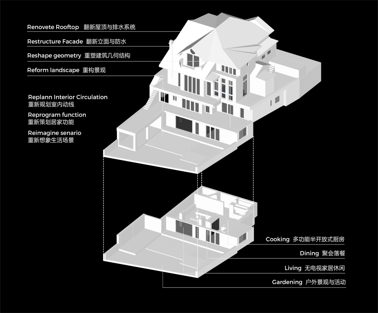 徐徐入冬来 · 重庆山顶别墅翻新丨中国重庆丨URBAN 设计师-15