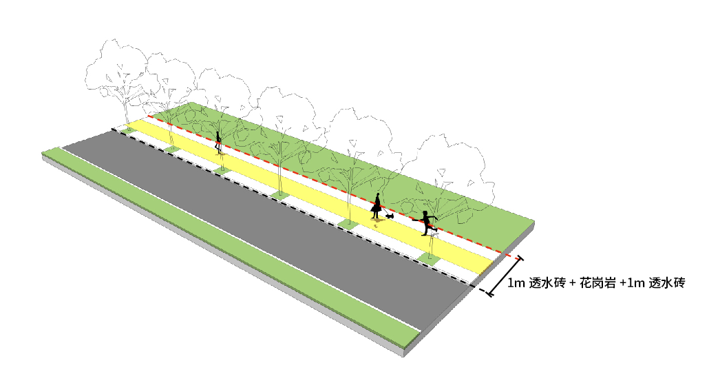 yǒu作品 |  蜀龙大道——公园城市街道一体化践行-39