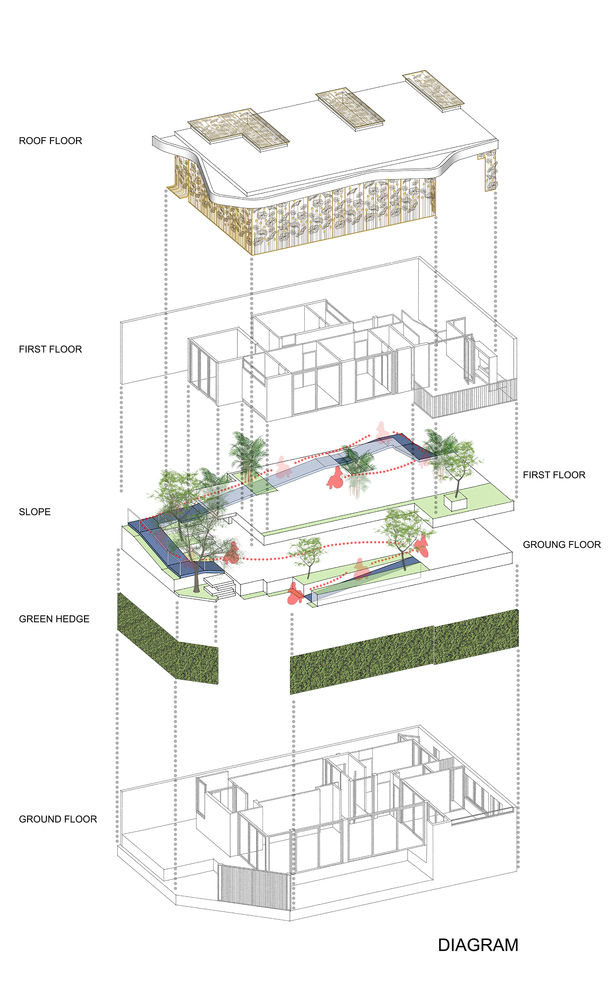 莲意盎然 · 越南残疾女儿的家庭温馨居-57