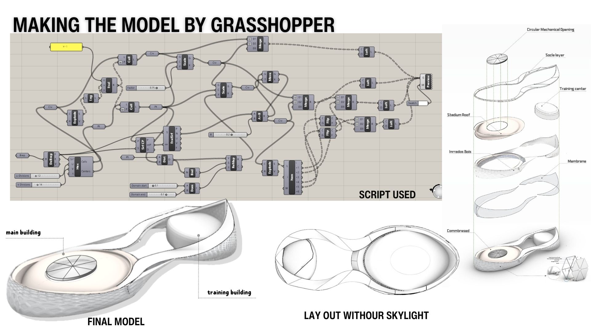 波浪核心——奥运城市设计-19
