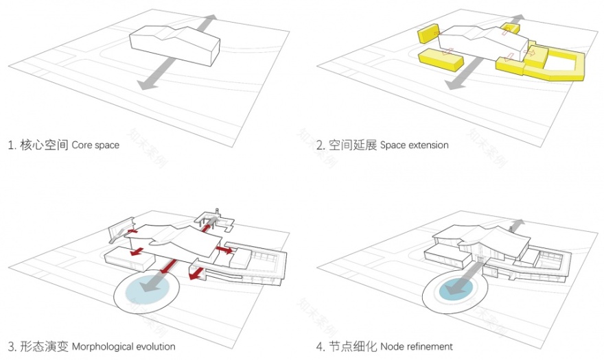 昆明池·婚俗文化体验馆及公园配套服务设施EPC项目丨中国昆明丨中国建筑西北设计研究院有限公司-29