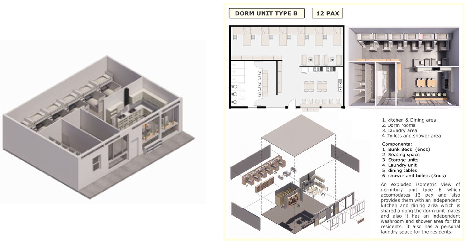 宿舍美化（注：DORM指宿舍，IFY常作为动词后缀，这里推测DORM·IFY表达让宿舍变美的意思，将其组合翻译为宿舍美化 ） 丨新加坡-30