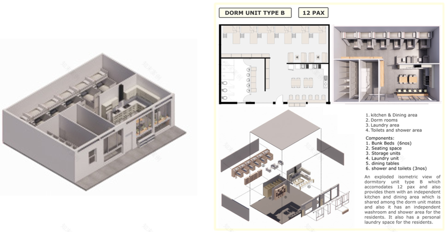 宿舍美化(注:DORM指宿舍,IFY常作为动词后缀,这里推测DORM·IFY表达让宿舍变美的意思,将其组合翻译为宿舍美化 ) 丨新加坡-30