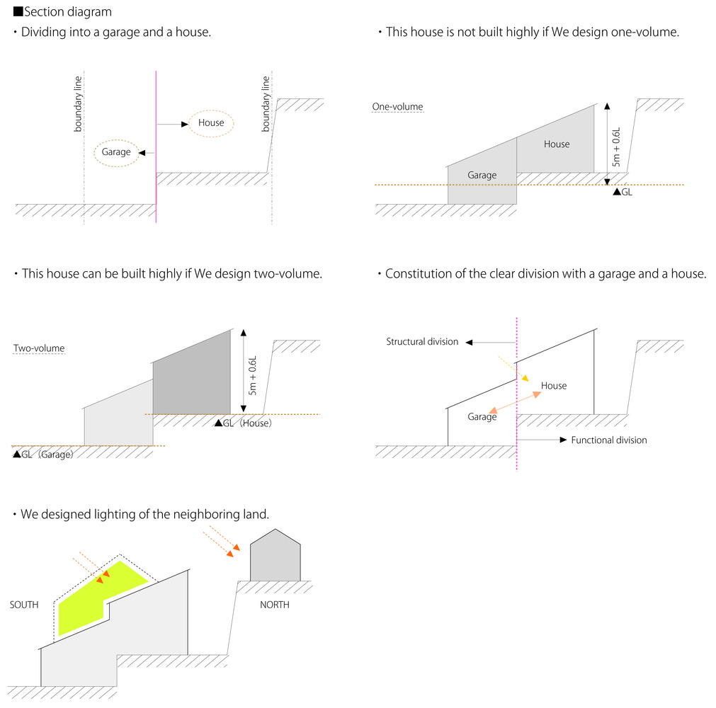 日本年轻夫妇摩托车爱好之家-32