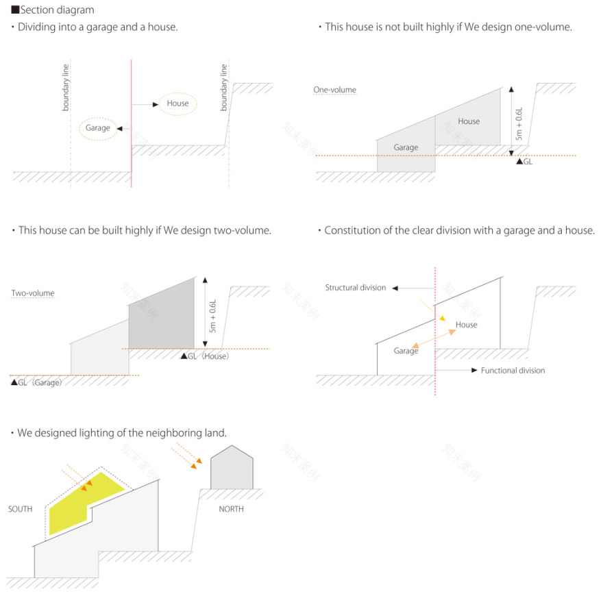 日本年轻夫妇摩托车爱好之家-32