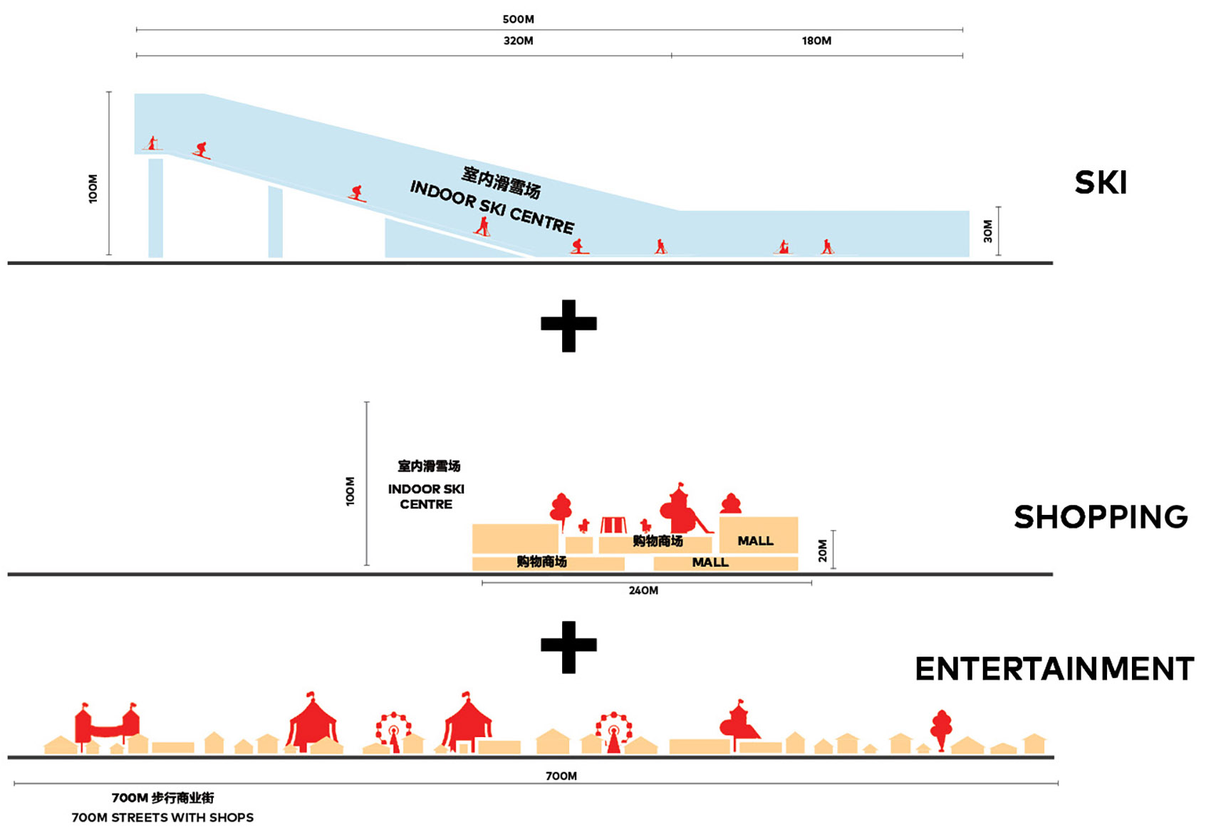 武汉甘露山国际滑雪场丨中国武汉丨CLOU柯路建筑,荷于景观设计咨询(上海)有限公司-24