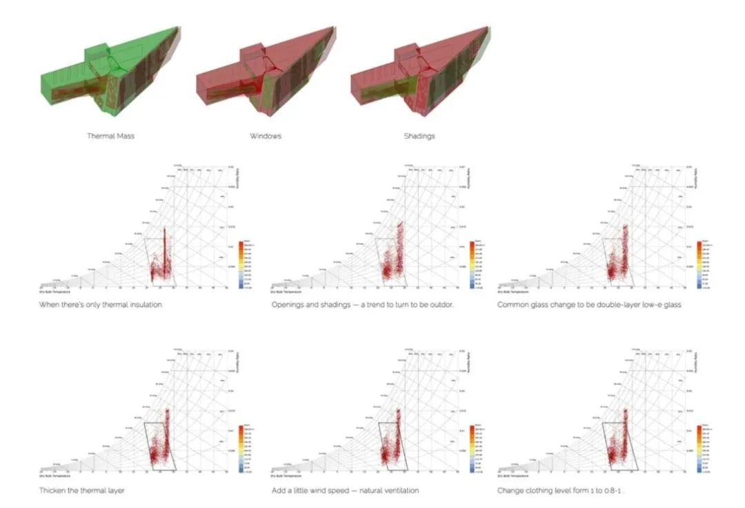 竞赛获胜方案 | 纽约市艺术保护协会（MAS）总部设计 / 悠洋建筑-13