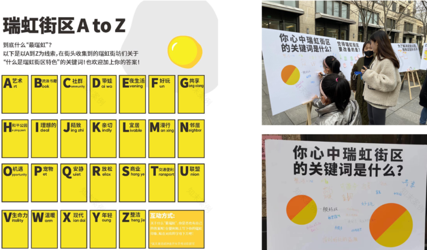 谁说展览只能在美术馆?“楼下坐坐”社区参与式策展——past-current-future-93