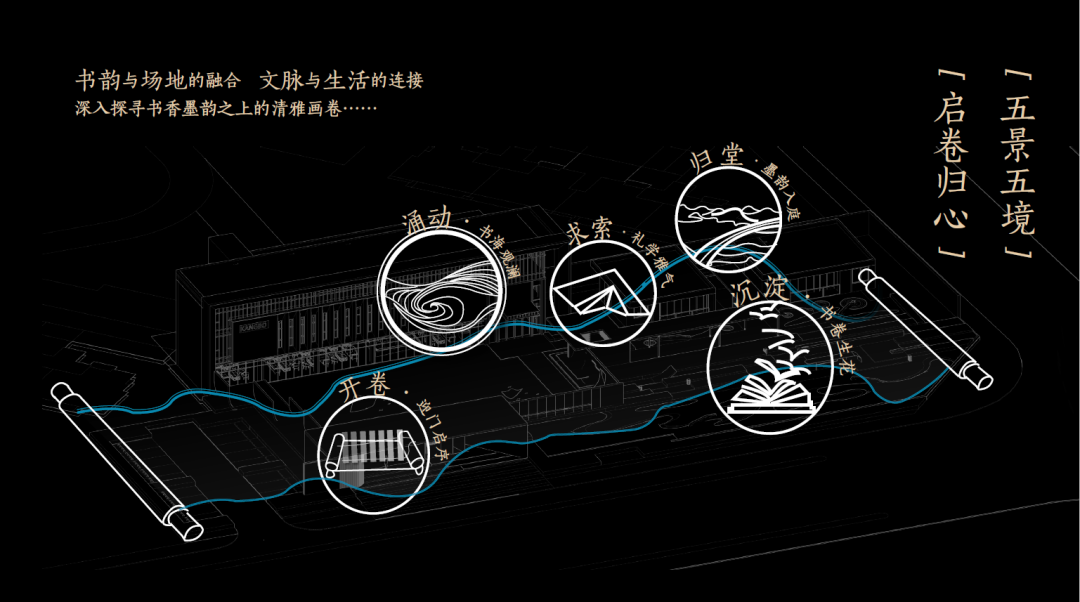 康馨学府丨中国淮安丨上海万境景观规划设计有限公司-12