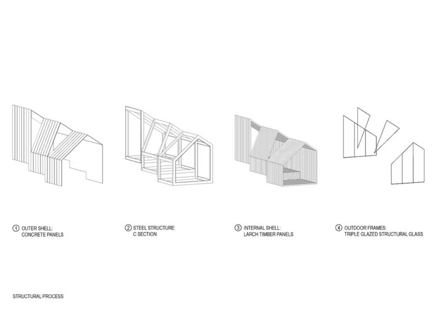 丨OFIS Architects,哈佛设计学院学生,AKT II工程师-57