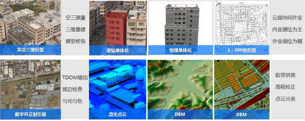 实景三维建设的“数字工厂”新探索丨中国广州丨广州市城市规划勘测设计研究院-13